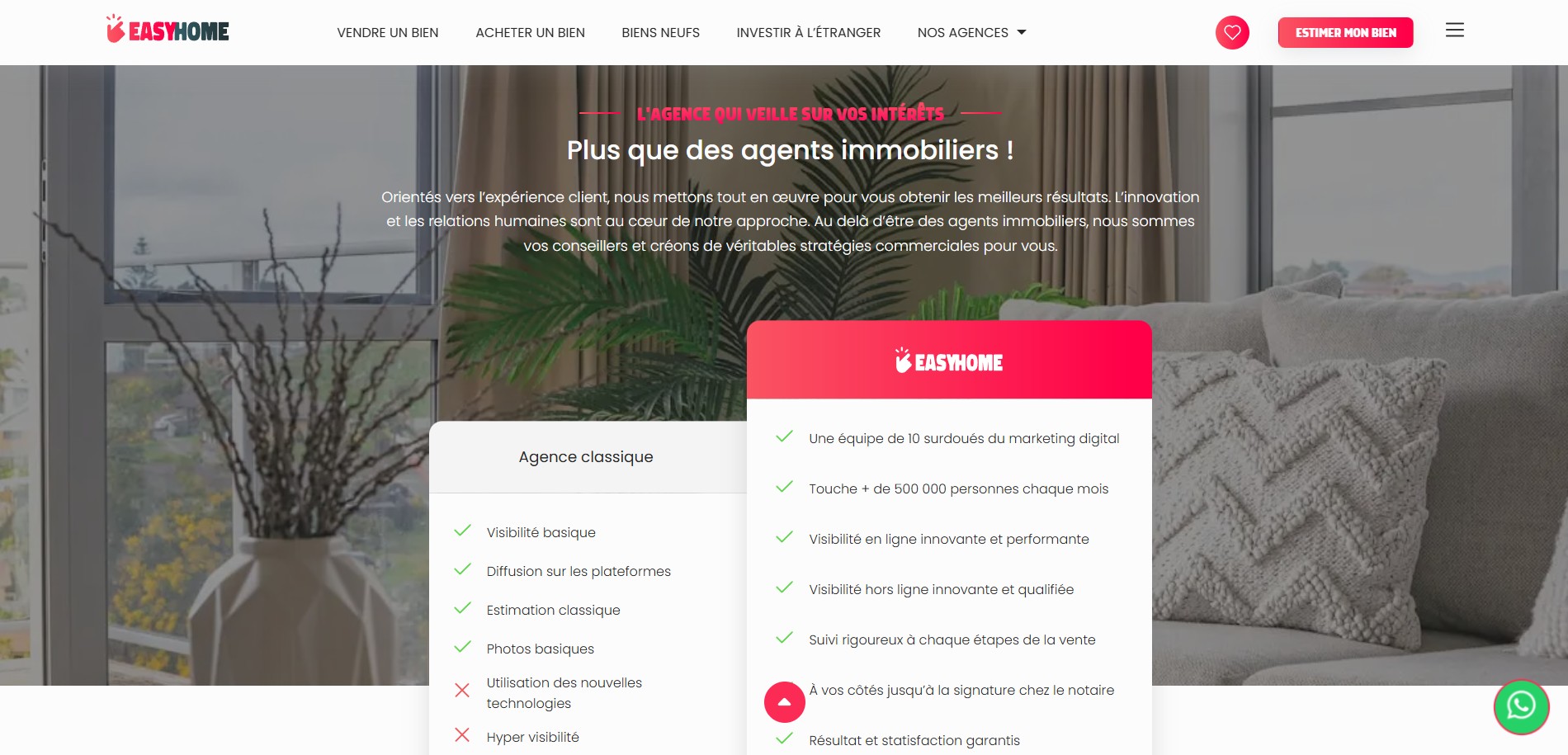 easyhome belgique site internet cartes comparaison